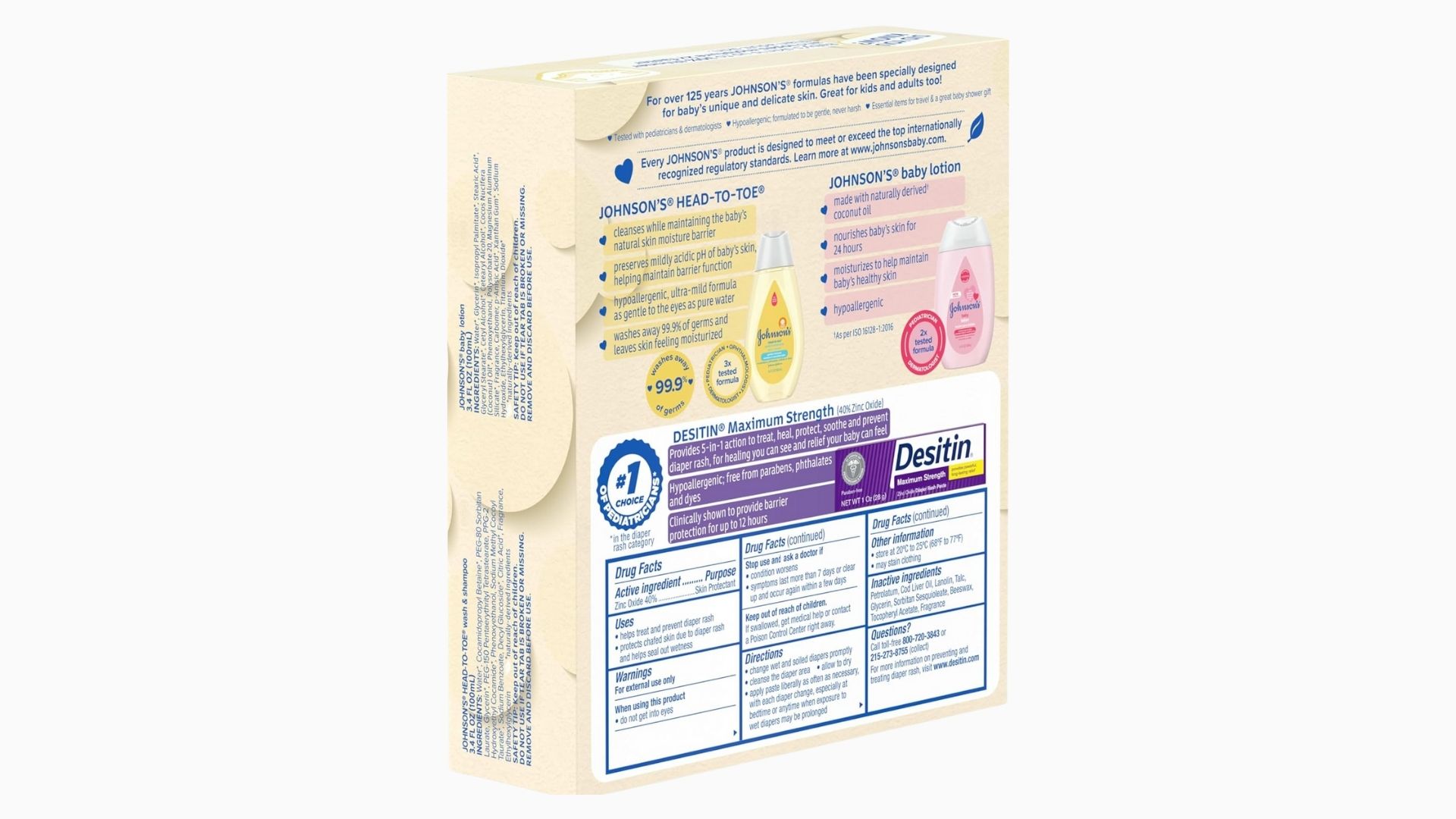 Johnson's Baby Care Essentials Gift Set Review: Is It Worth Buying in 2025?