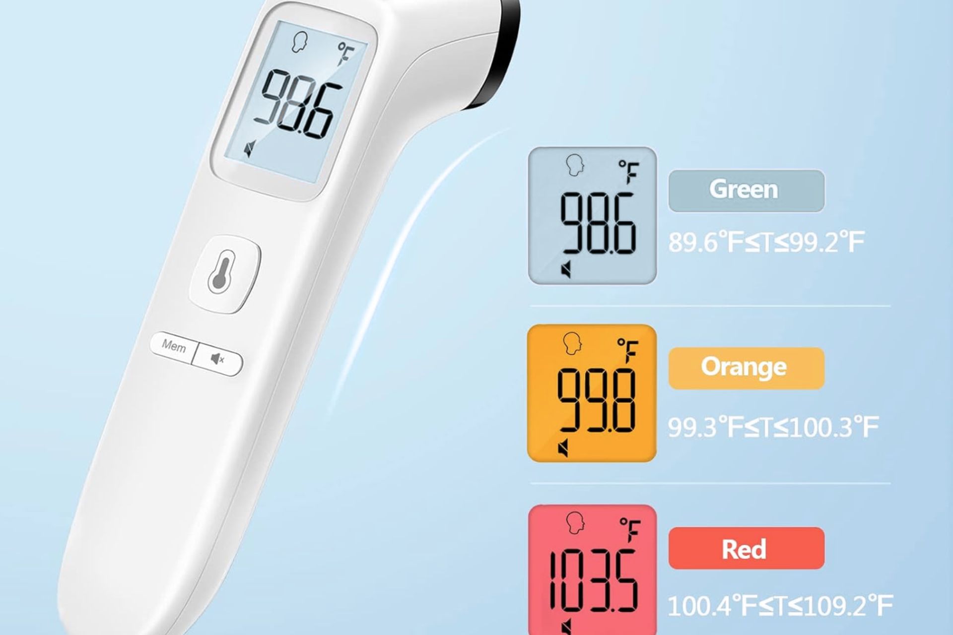 No-Touch Thermometers for Adults and Kids
