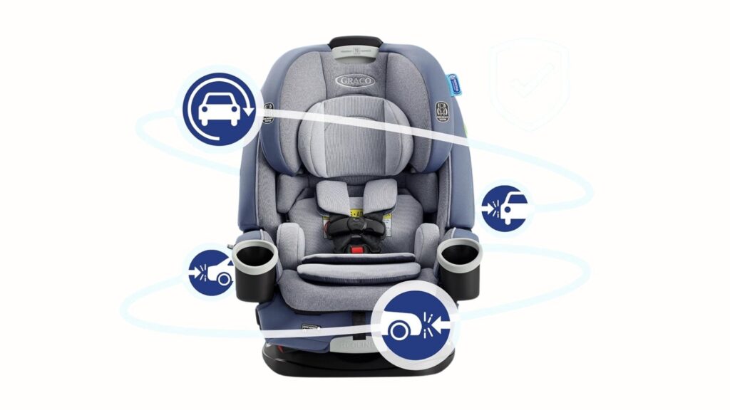 Graco 4Ever DLX 4-in-1 Car Seat Review: The Only Seat Your Child Will Ever Need