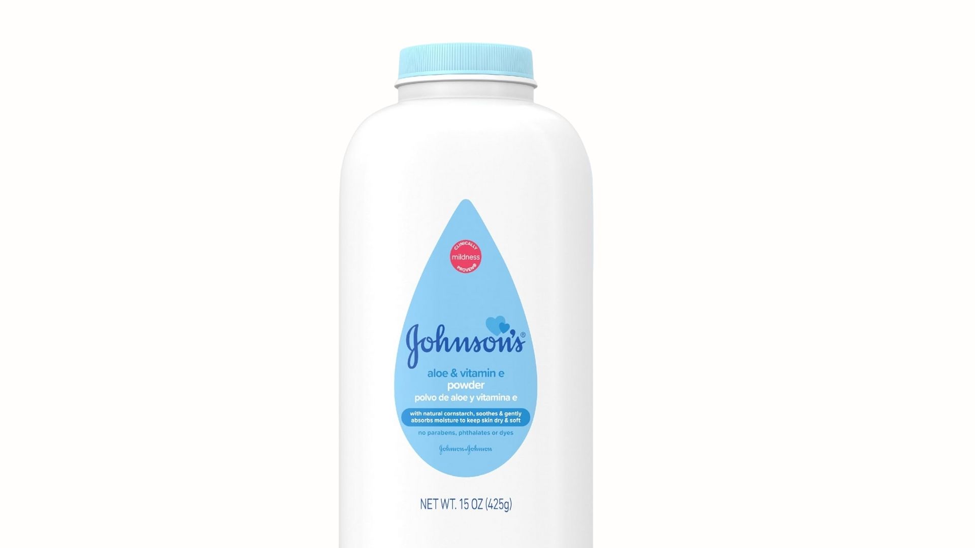 Johnson’s Baby Powder Review: Is It Still Safe and Worth Using in 2025?